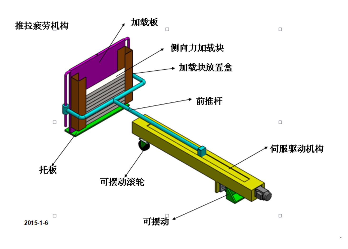電視機支架疲勞試驗機